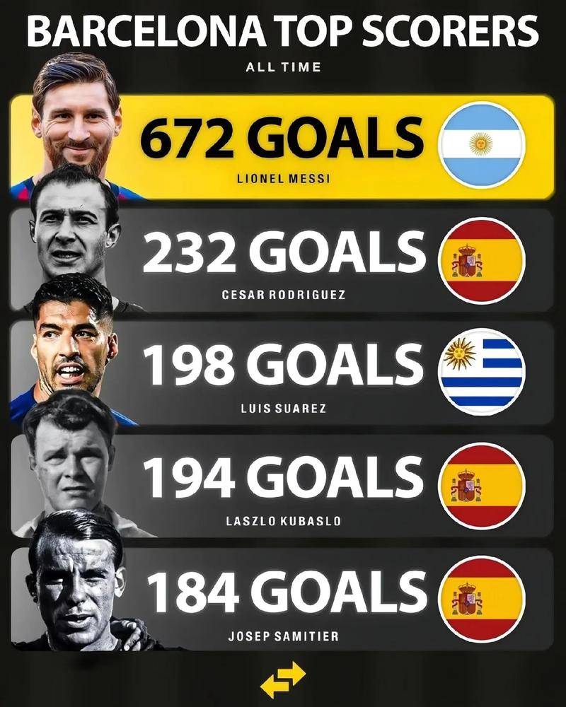 PG中国官网-关于欧洲球队群雄逐鹿，角逐征程漫漫的信息