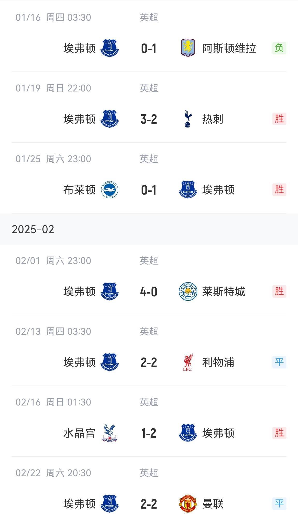 PG平台-曼联客场遭惨败，积分榜下滑的简单介绍