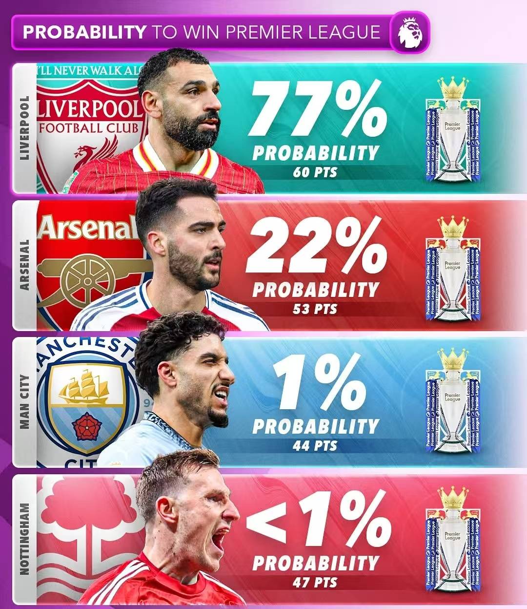 PG电子试玩-欧洲足球联赛中的两支球队实力相仿