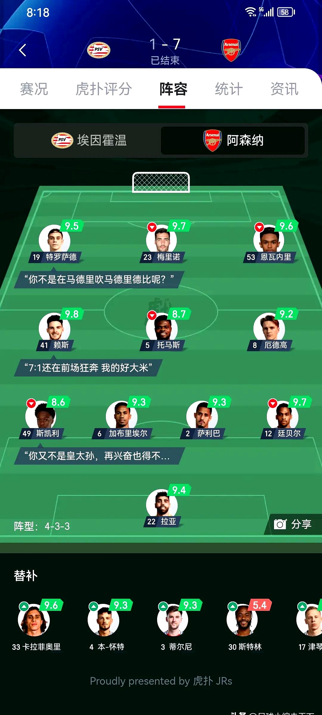 PG电子线上登入-关于阿森纳小组赛立足巩固榜首，此战转型变阵的信息