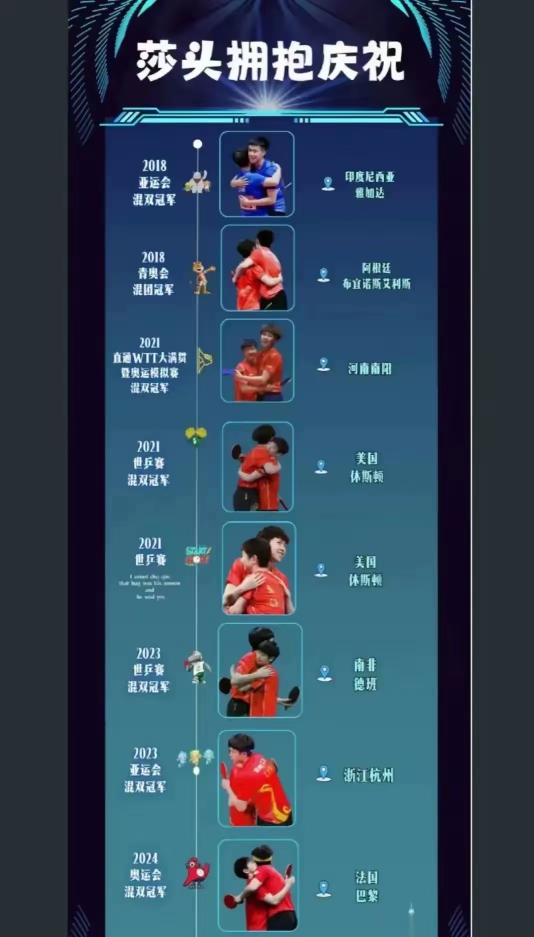 PG Soft Gaming-体育巨头将在比赛中争夺荣耀，精彩可期的简单介绍