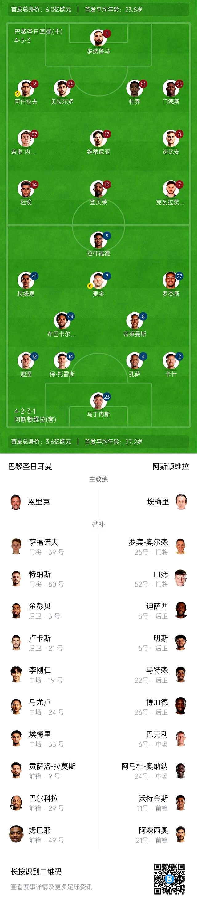 PG Soft Gaming-包含巴黎圣日耳曼再胜，法甲巨头不容小觑的词条