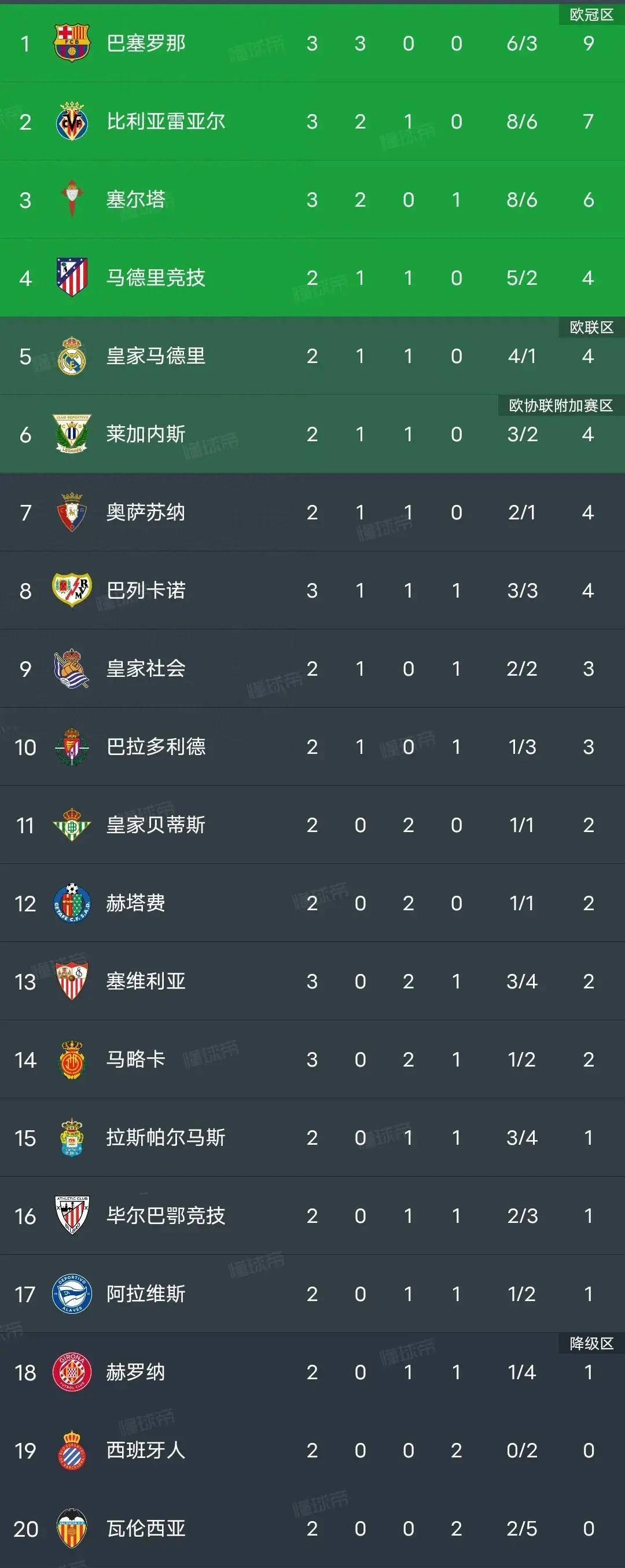 PG电子官网入口-西甲球队近期备受关注，表现逐渐提升