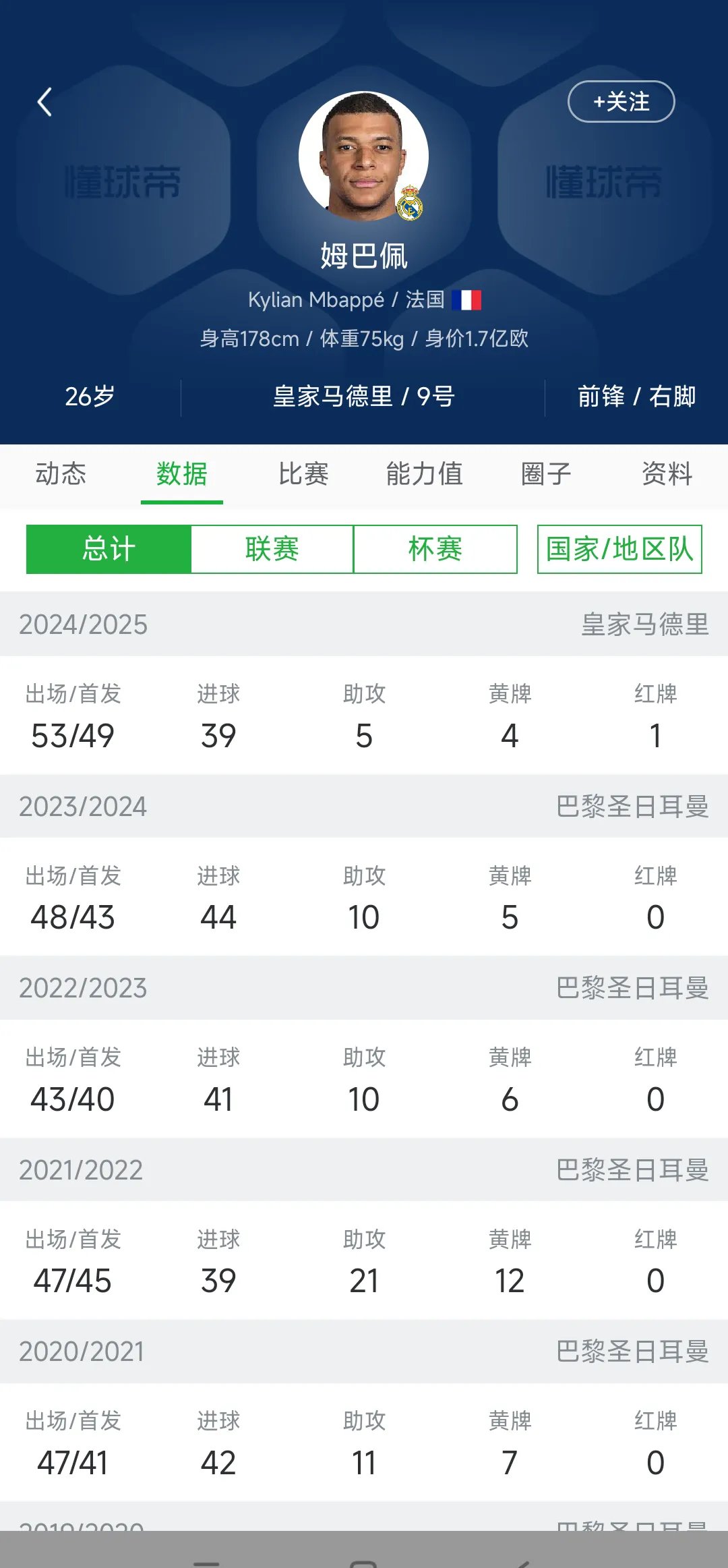 关于水晶宫失利不振，战绩垃圾持续下滑的信息
