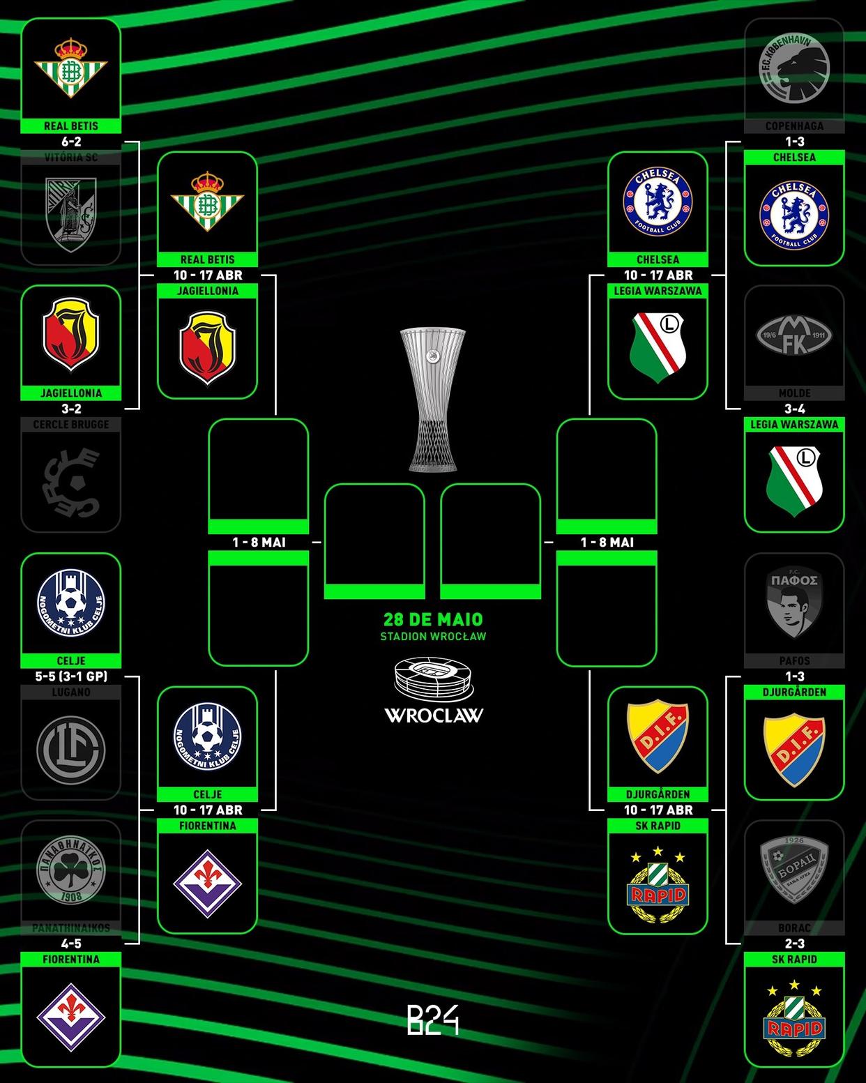 PG电子线上登入-顶级联赛在全球范围内备受瞩目
