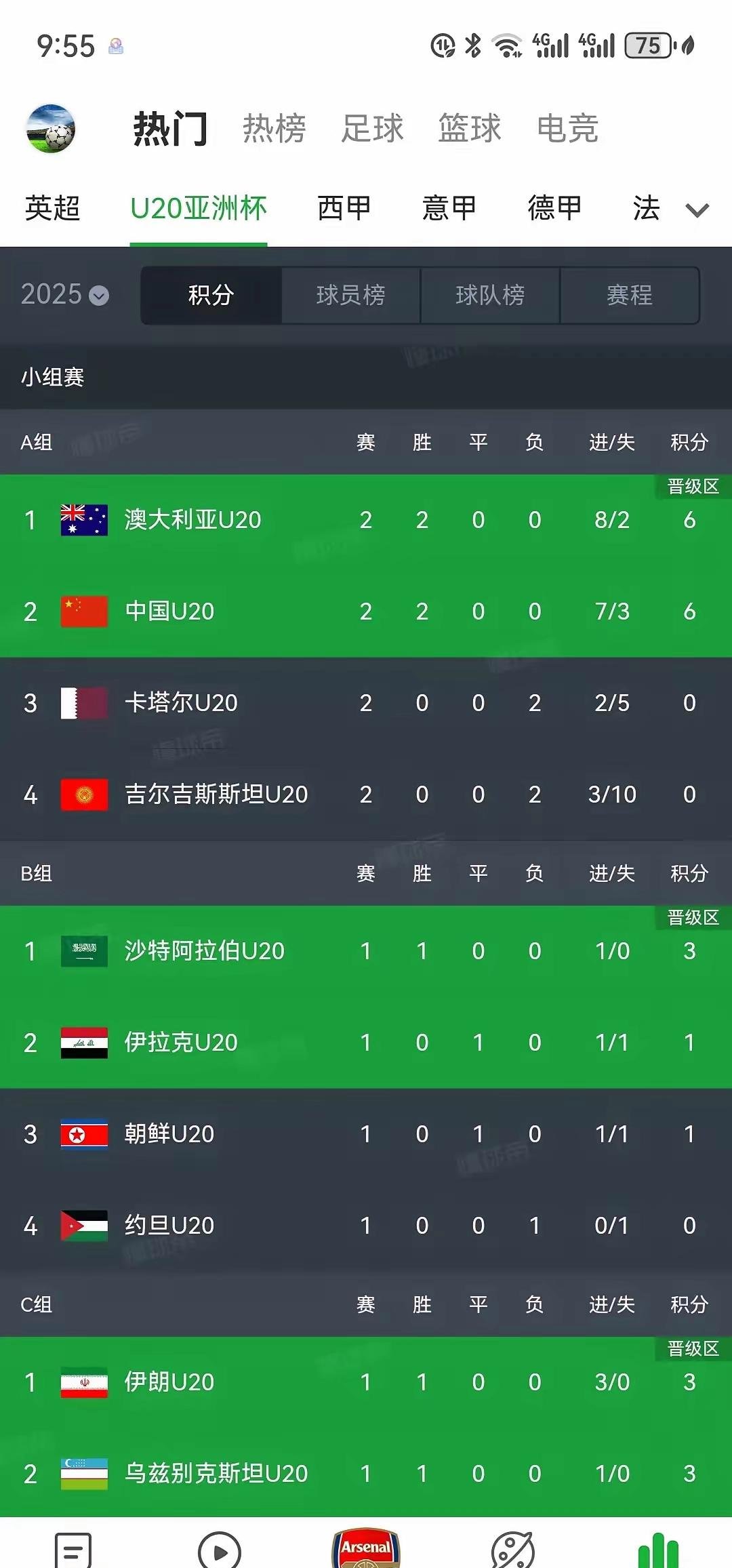 PG电子线上登入-澳大利亚球队联手晋级，斩获胜利的简单介绍