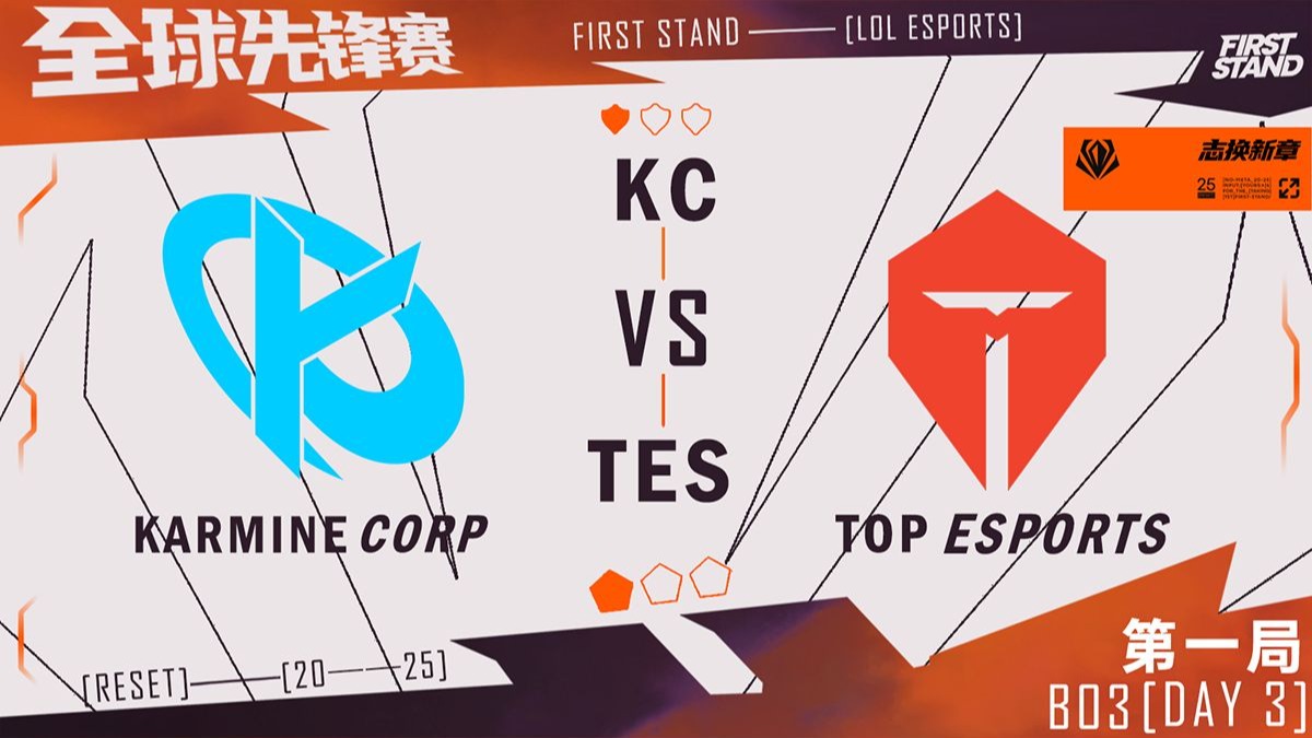 PG电子线上登入-FNC血洗C9，Peanut团战一打五顶尖较量2025世界赛，强势挺进下一轮