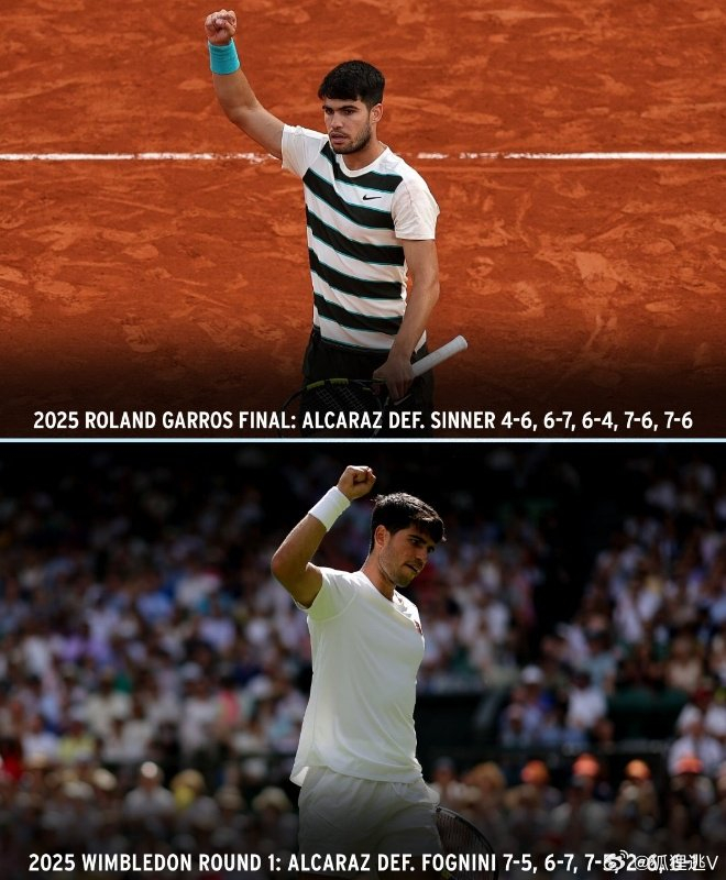 包含法网力克温网，梅德韦杰夫带队取胜的词条